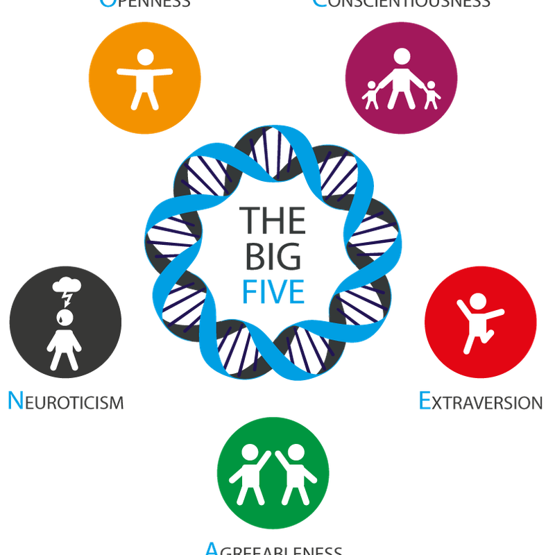 Pourquoi nos réactions sont inégales face au Covid-19 ? Une étude d’Andres Davila et Mathieu Molines